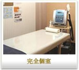 LaLafa 高松店 | 高松のエステサロン