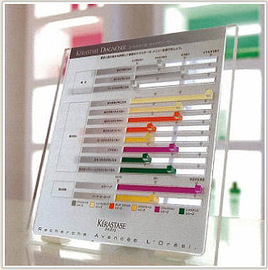 SHANZE　新阪急ホテル店 | 高知のヘアサロン