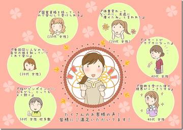 Remission～レミッション～ | 日本橋のエステサロン