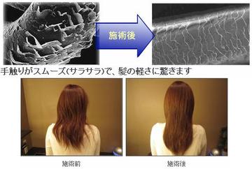 QUATRE 心斎橋店　～ヘッドスパ専門店～ | 心斎橋のリラクゼーション