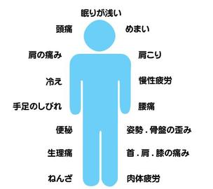 健康壱番館　春日原 | 春日のリラクゼーション