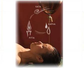 SALON DE MILANA | 四条烏丸/五条/西院のリラクゼーション