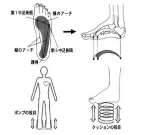 ea.se | 一宮のリラクゼーション