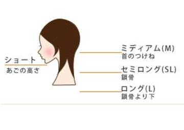 SOULs 東大阪店 | 東大阪のヘアサロン SOULs 東大阪店 | 東大阪のヘアサロン