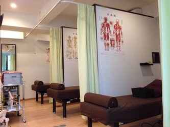 フルケア鍼灸整骨院 | 多摩のリラクゼーション