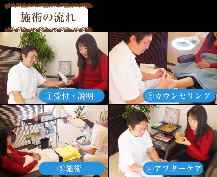 ドクターネイル爪革命　京都出町店 | 下鴨/出町柳/北白川のリラクゼーション