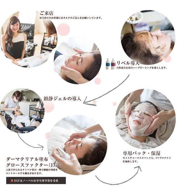 ハーブピーリング専門　Lebelle:(リベル)名古屋 | 栄/矢場町のエステサロン