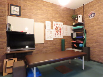 姿勢専門整体院　安楽