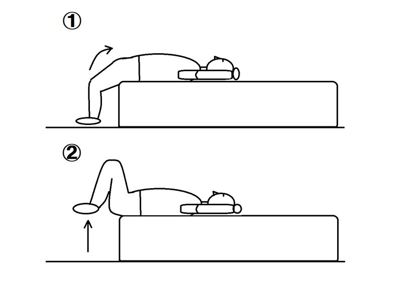 [アイキャッチ]脂肪の腹巻きを取り去りましょう