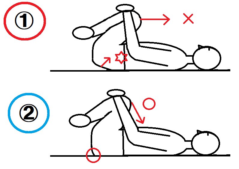 [アイキャッチ]そのストレッチ、間違ってます