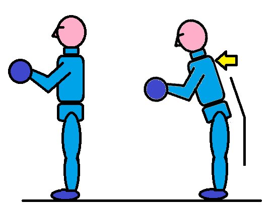 [アイキャッチ]姿勢改善