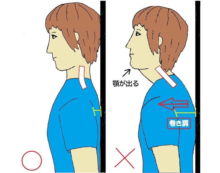 [アイキャッチ]巻き肩を戻しましょう！②