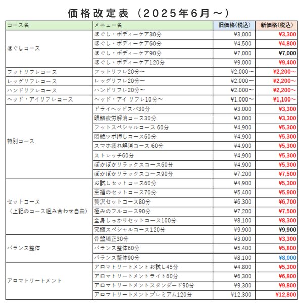 [アイキャッチ]2025年6月1日～価格改定のお知らせ