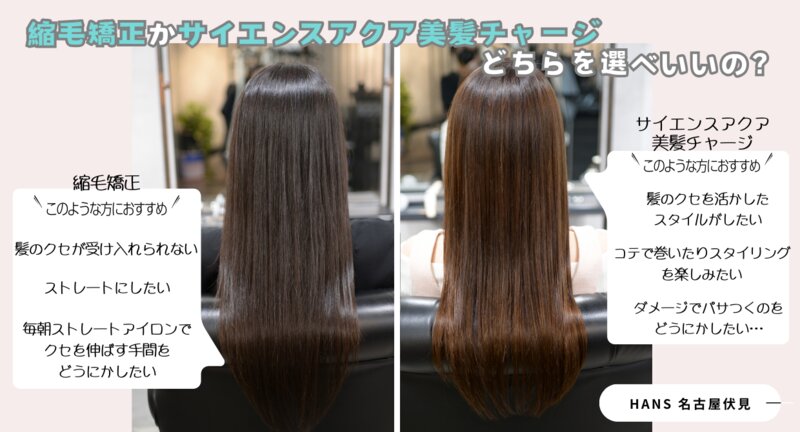 [アイキャッチ]【髪質改善サイエンスアクア美髪チャージと 縮毛矯正 どちらを選ぶべき？？】