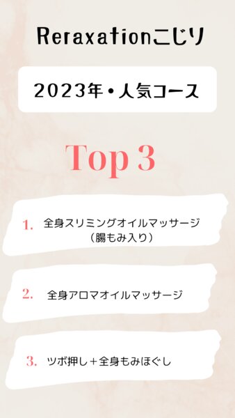 [アイキャッチ]2023年人気コース・ベスト３