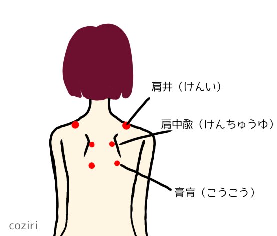 [アイキャッチ]肩こりに効くツボ
