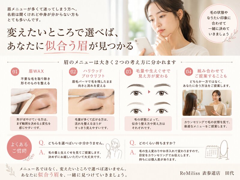 [アイキャッチ]眉WAXとハリウッドブロウリフトの違い