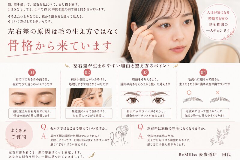 [アイキャッチ]眉が左右で違う 迷子にならない整え方