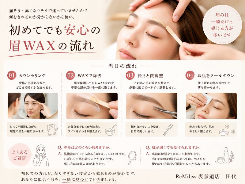 [アイキャッチ]初めての眉WAX 当日の流れと痛みの目安