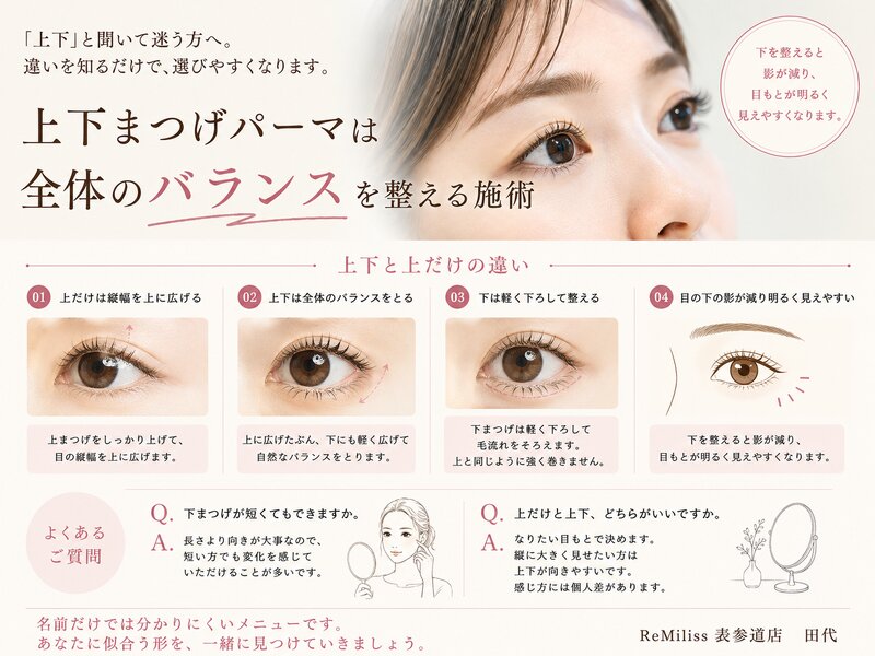 [アイキャッチ]上下まつげパーマとは 上だけとの違い