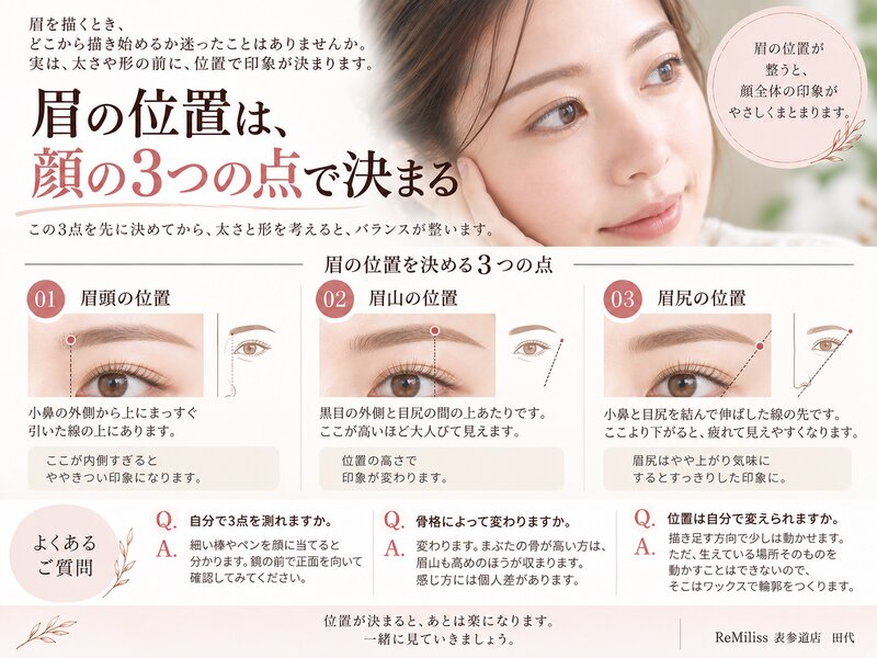 [アイキャッチ]似合う眉の位置はどう決まるのか