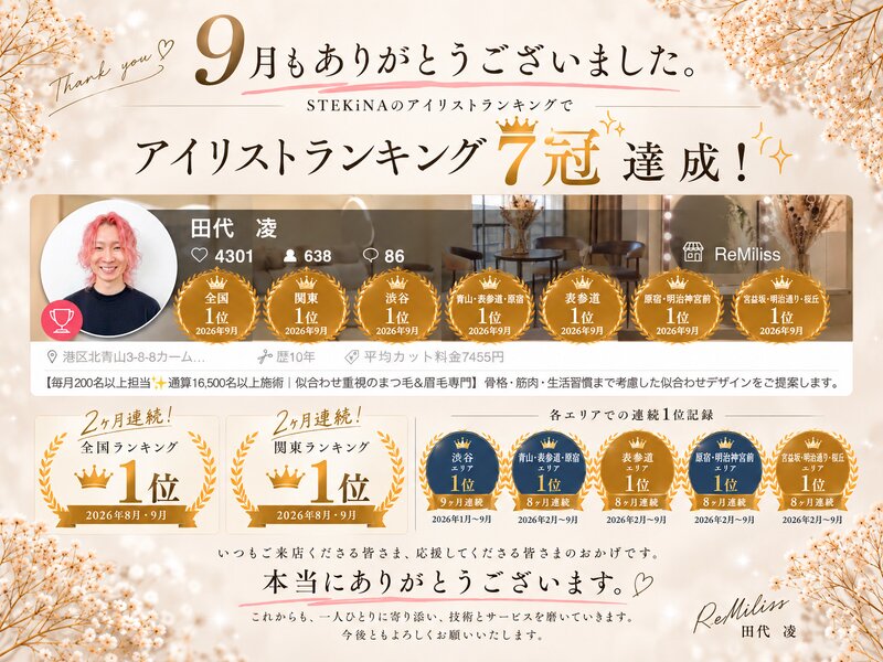 [アイキャッチ]STEKINAの9月ランキングのご報告