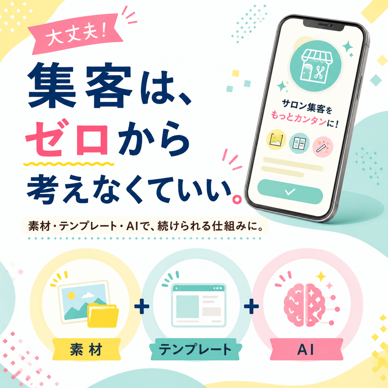集客はゼロから考えなくていいという解決策セクション画像