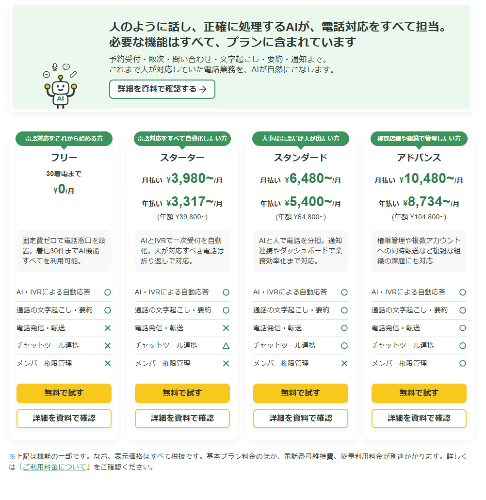 アイブリー料金表