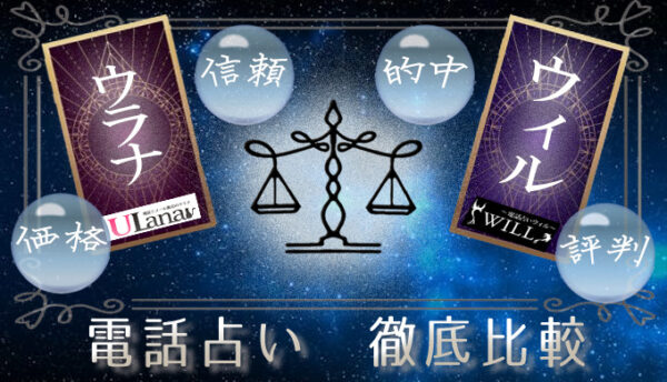 ウィルウラナ比較