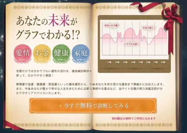 奇跡のスピリチュアル